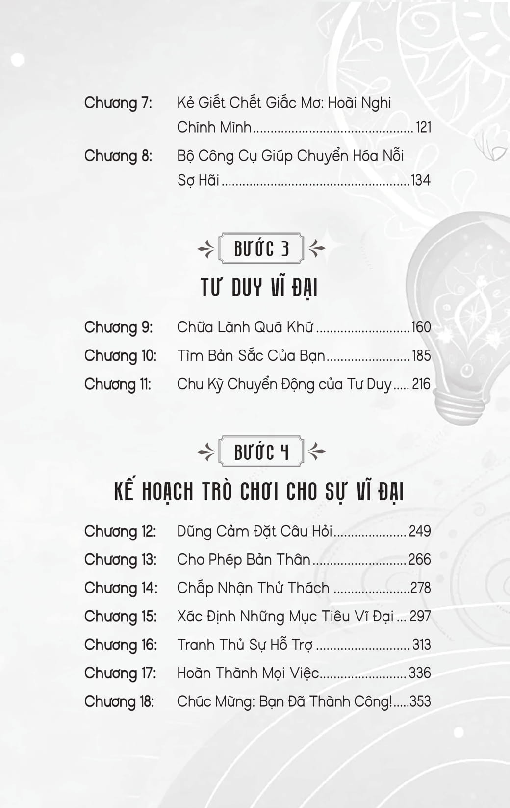 Manifest Năng Lượng Tích Cực - Ảnh 4