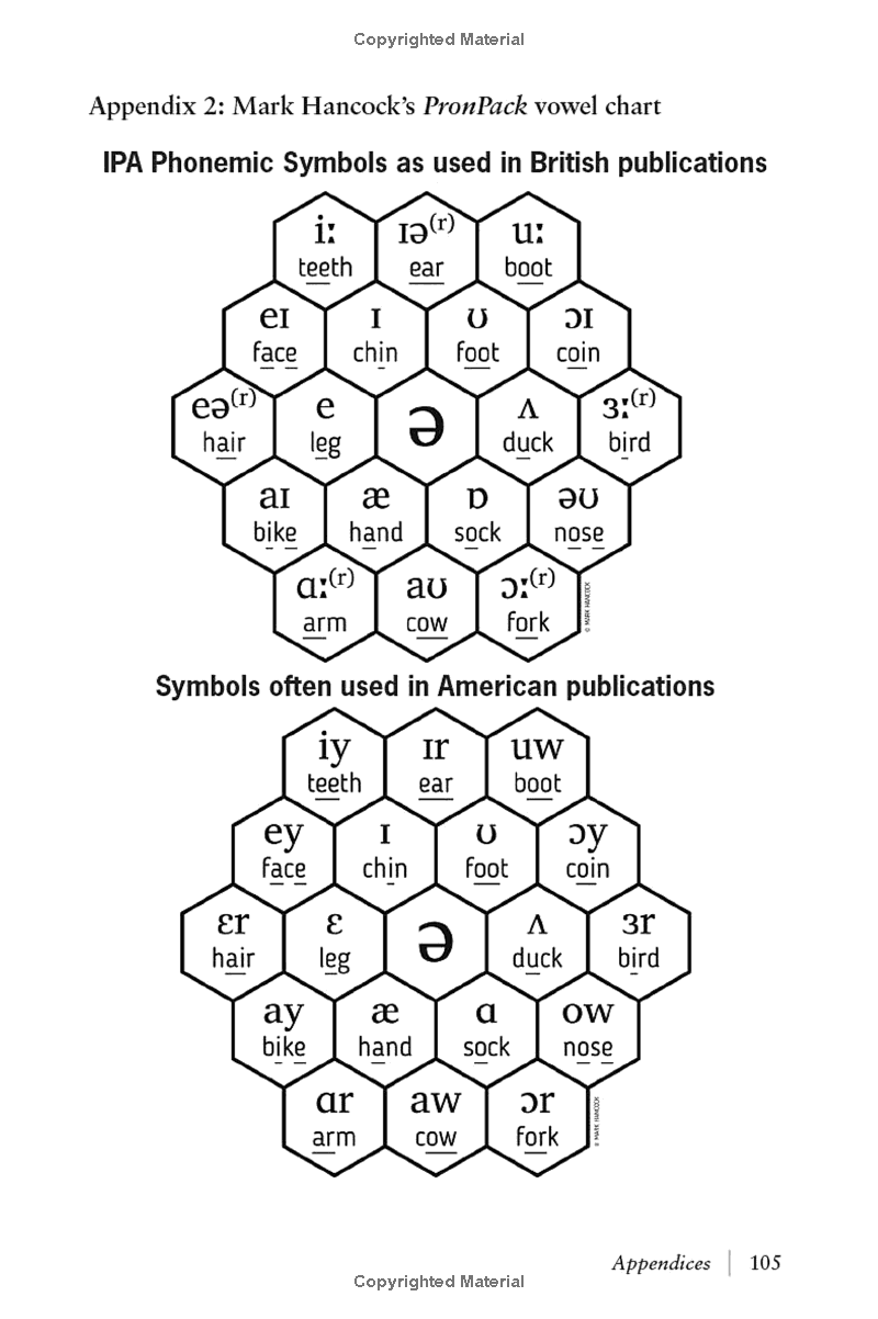 mark hancockℹs 50 tips for teaching pronunciation - pocket editions - Ảnh 16