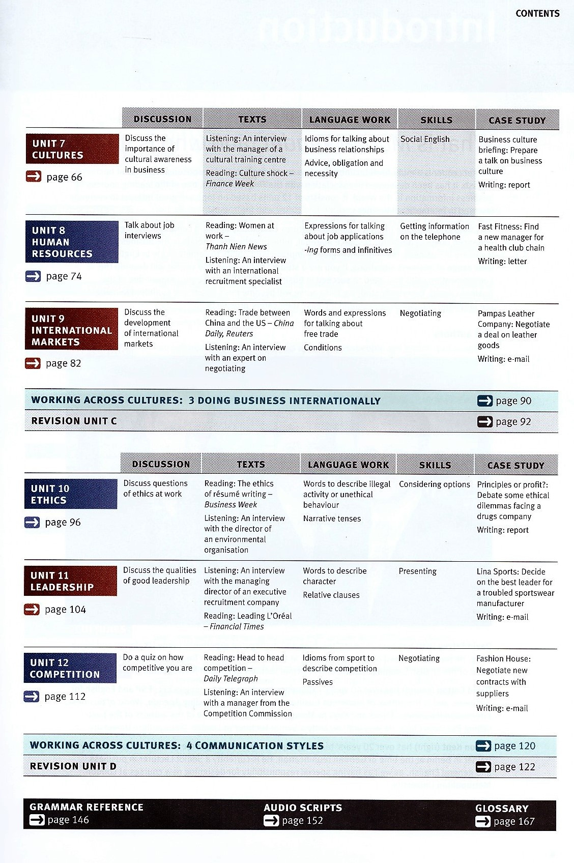 market leader 3rd edition intermediate course book and dvd-rom pack - Ảnh 4