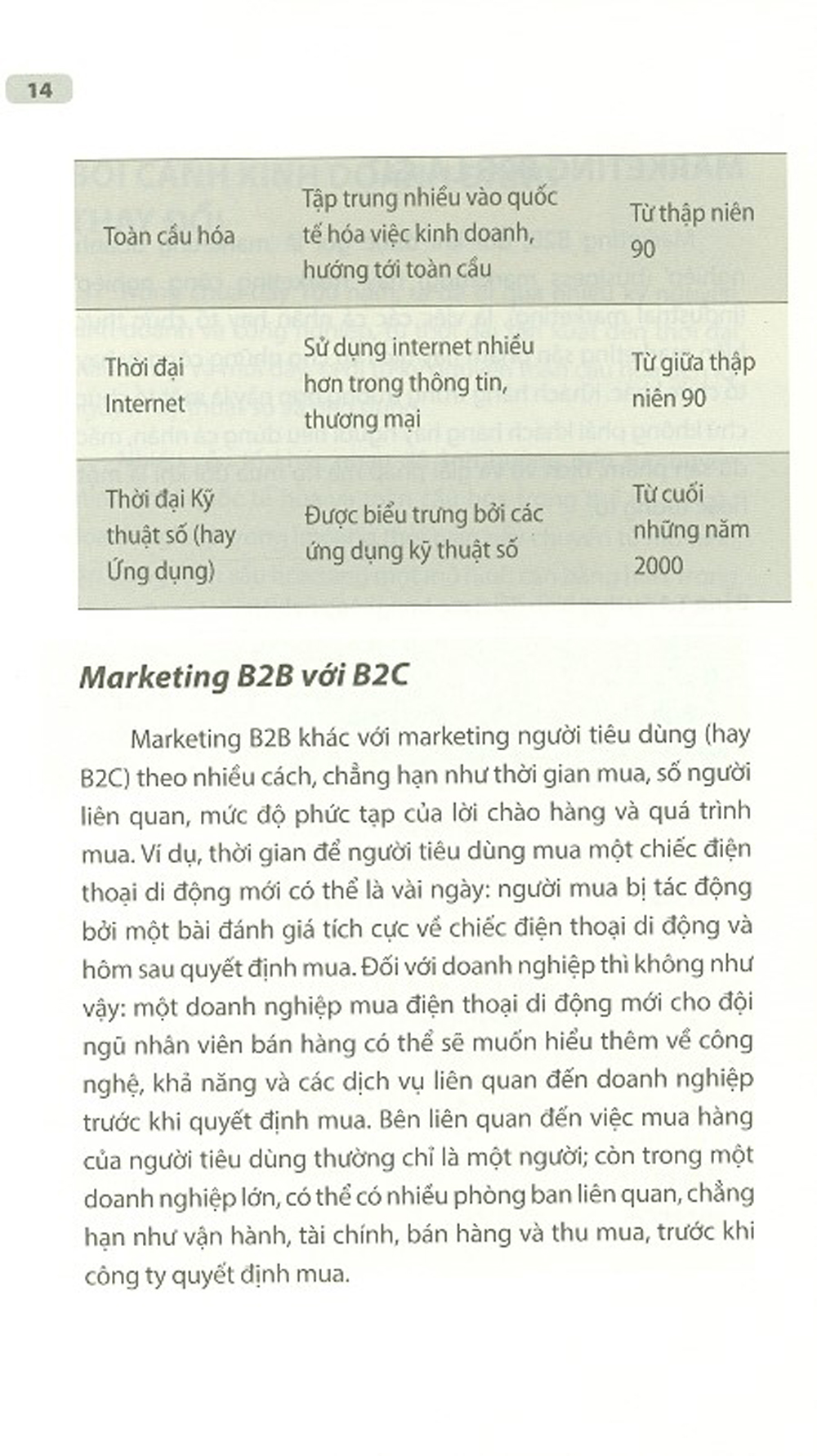 marketing b2b sáng tạo - Ảnh 6