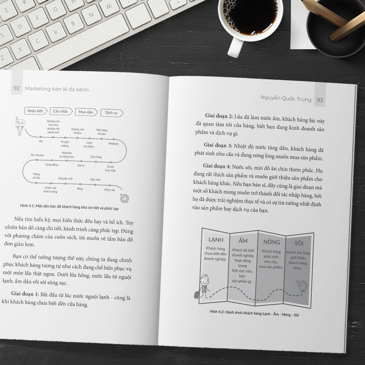 marketing bán lẻ đa kênh - Ảnh 8