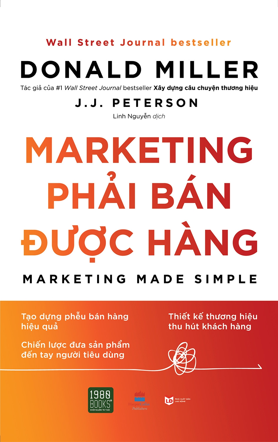 marketing phải bán được hàng - Ảnh 2