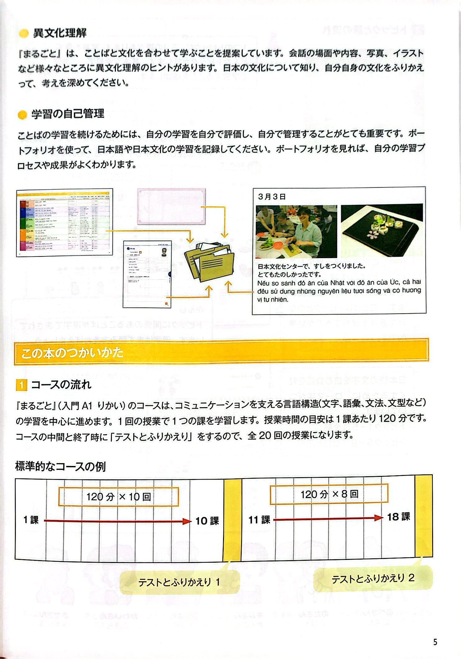 marugoto a1 - hiểu biết ngôn ngữ - Ảnh 5