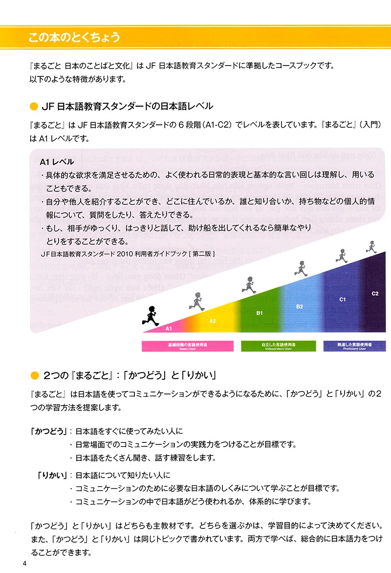 Marugoto - Ngôn Ngữ Và Văn Hóa Nhật Bản - Nhập Môn A1 - Hiểu Biết Ngôn Ngữ (Tái Bản 2024) - Ảnh 4