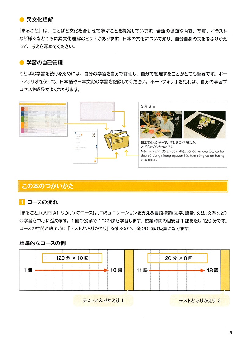 Marugoto - Ngôn Ngữ Và Văn Hóa Nhật Bản - Nhập Môn A1 - Hiểu Biết Ngôn Ngữ (Tái Bản 2024) - Ảnh 5