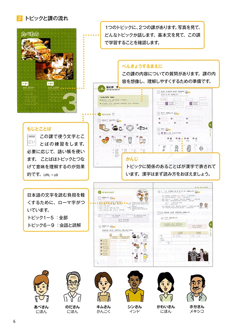 Marugoto - Ngôn Ngữ Và Văn Hóa Nhật Bản - Nhập Môn A1 - Hiểu Biết Ngôn Ngữ (Tái Bản 2024) - Ảnh 6