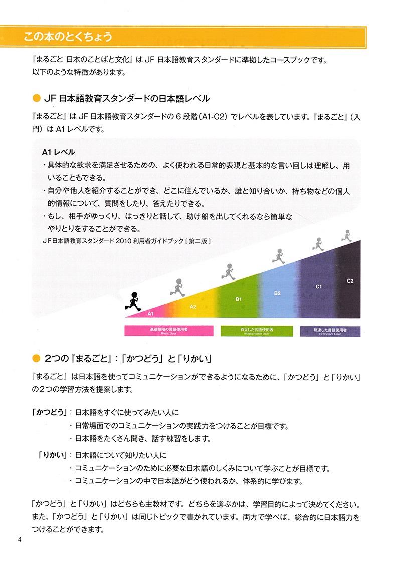marugoto - ngôn ngữ và văn hóa nhật bản - nhập môn - a1 - hoạt động giao tiếp (tái bản 2024) - Ảnh 3