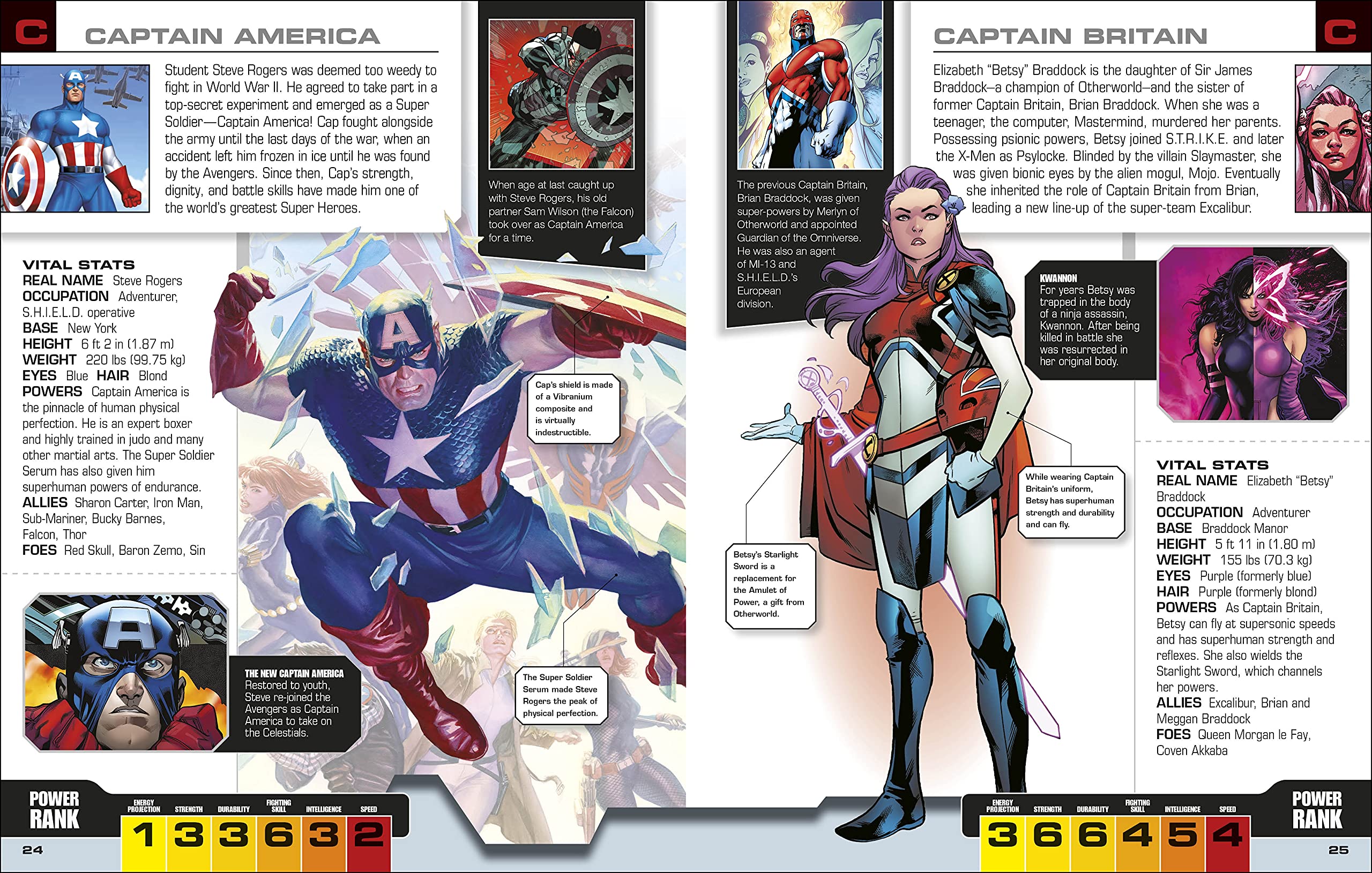 marvel avengers the ultimate character guide new edition - Ảnh 4