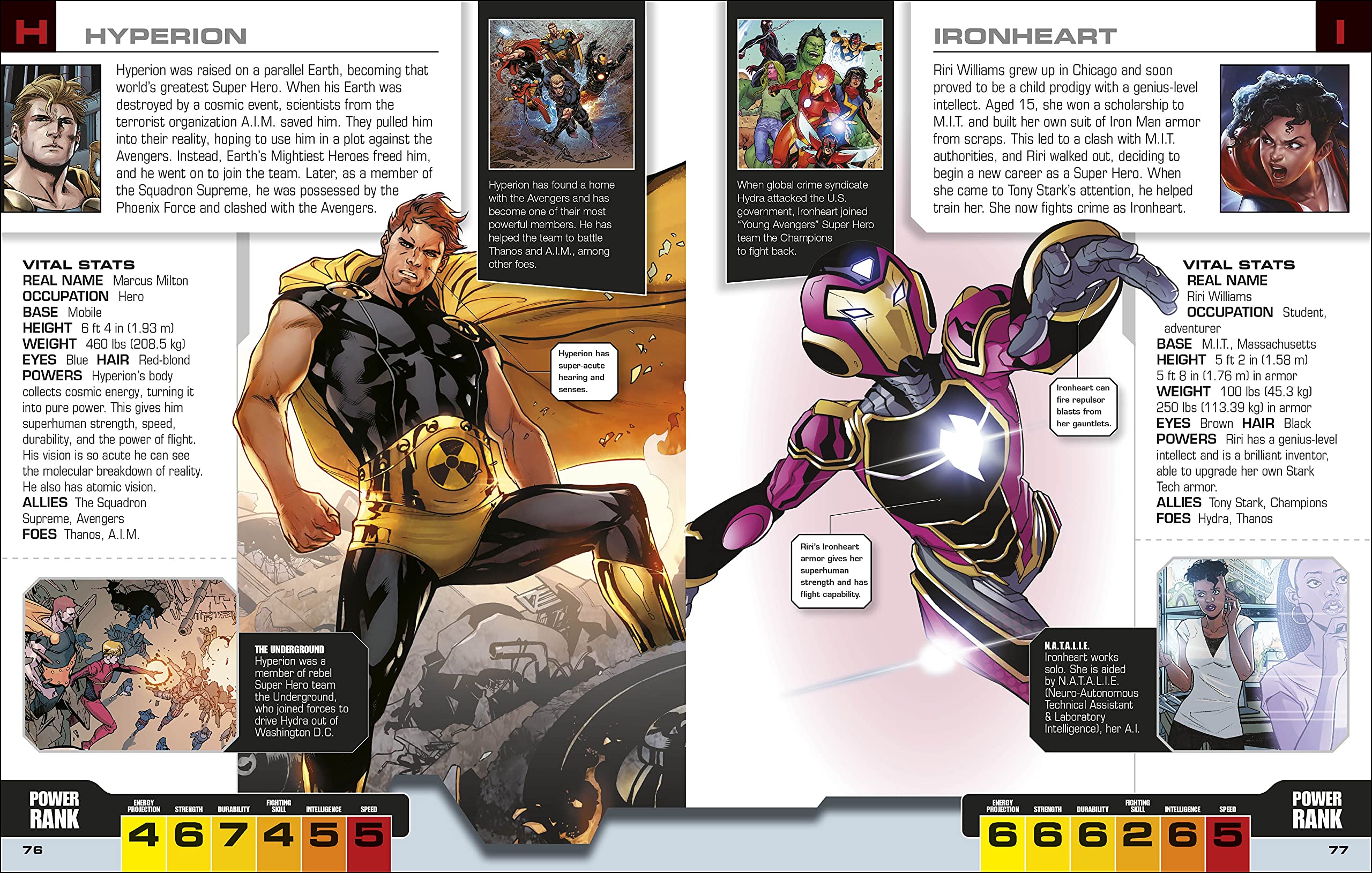 marvel avengers the ultimate character guide new edition - Ảnh 7