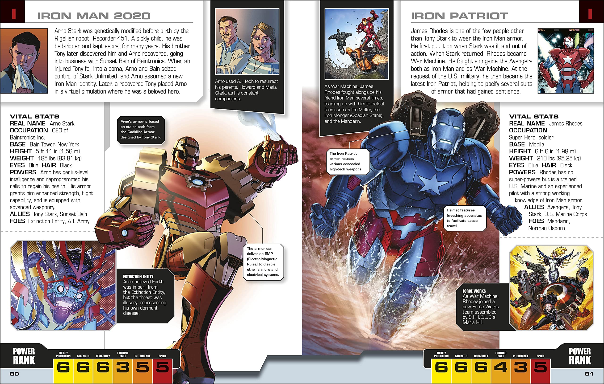 marvel avengers the ultimate character guide new edition - Ảnh 8