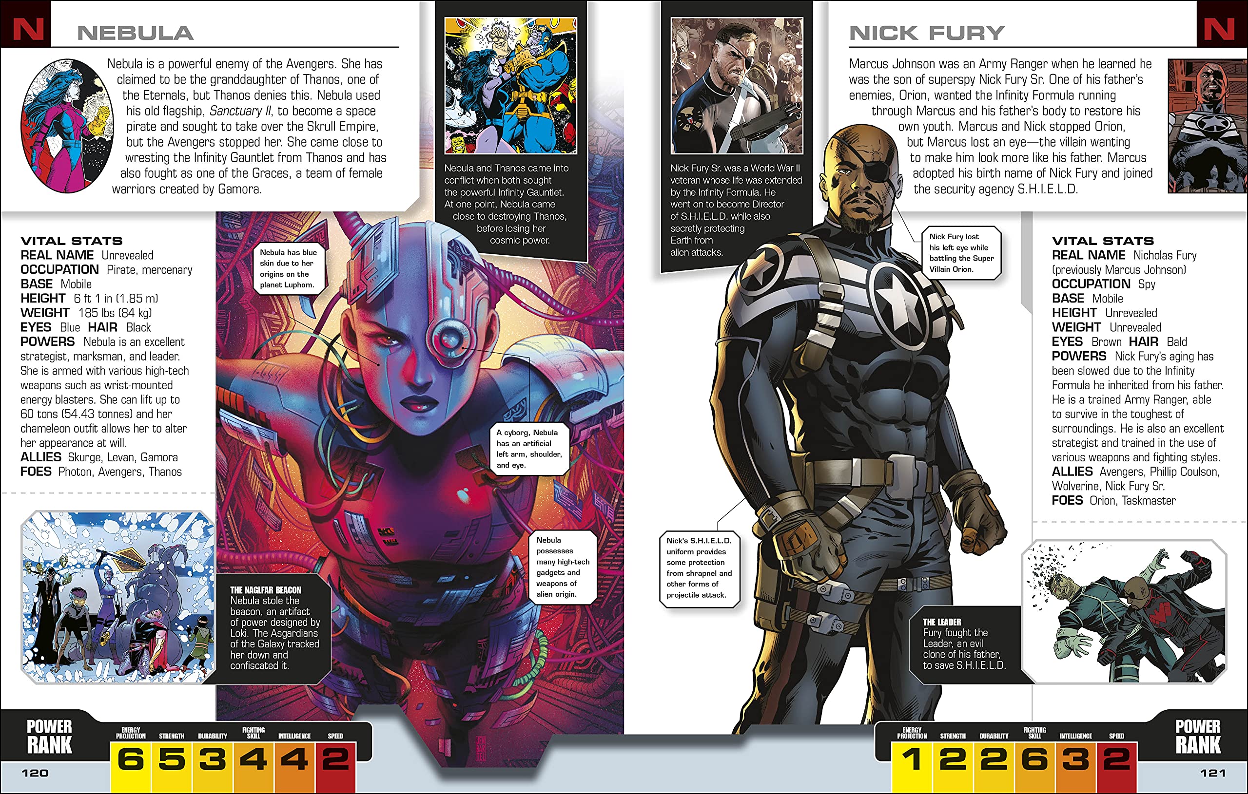 marvel avengers the ultimate character guide new edition - Ảnh 9