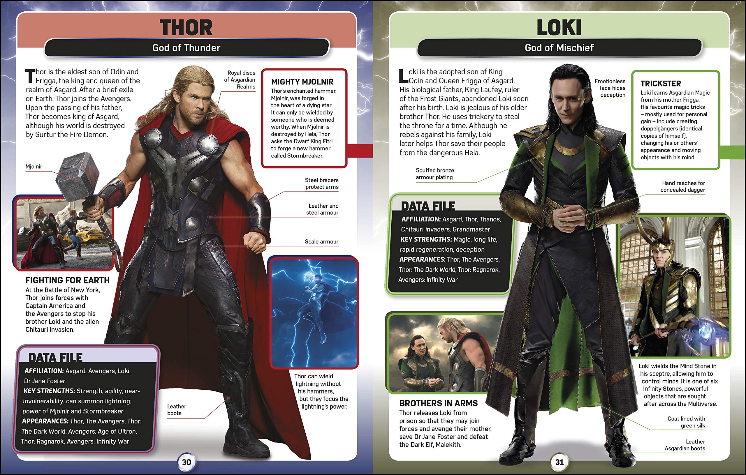 marvel studios character encyclopedia - Ảnh 3