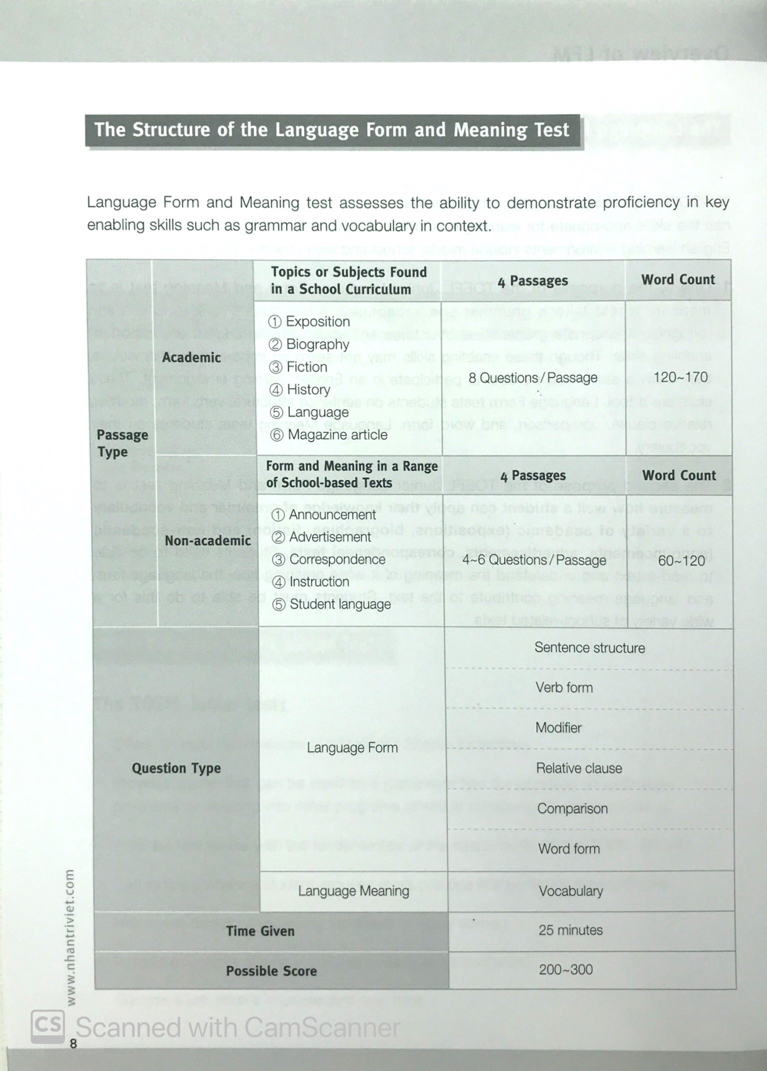 master toefl junior-advanced (cefr level b2)-grammar - Ảnh 8