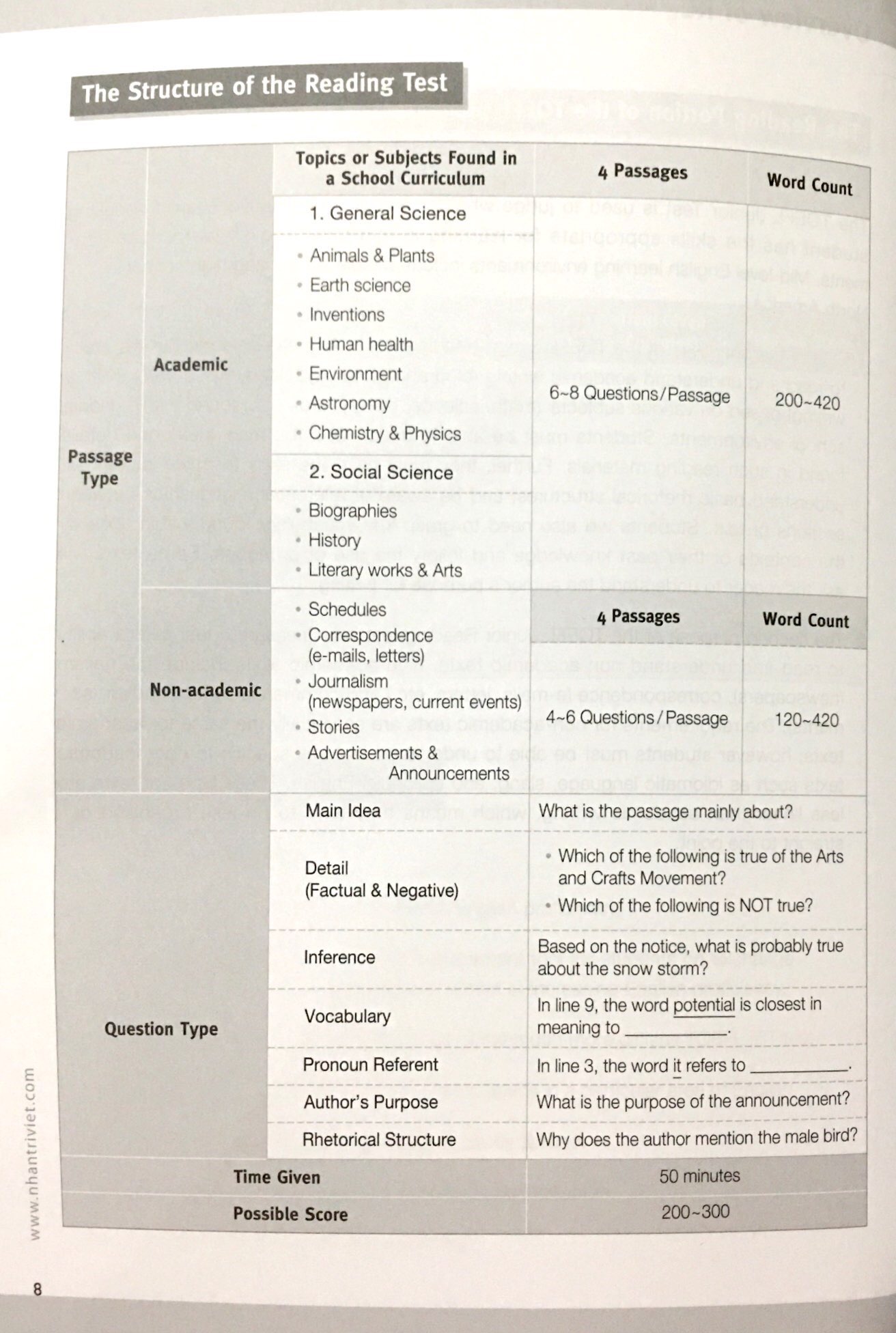 master toefl junior - basic (cefr level a2) - reading - Ảnh 4