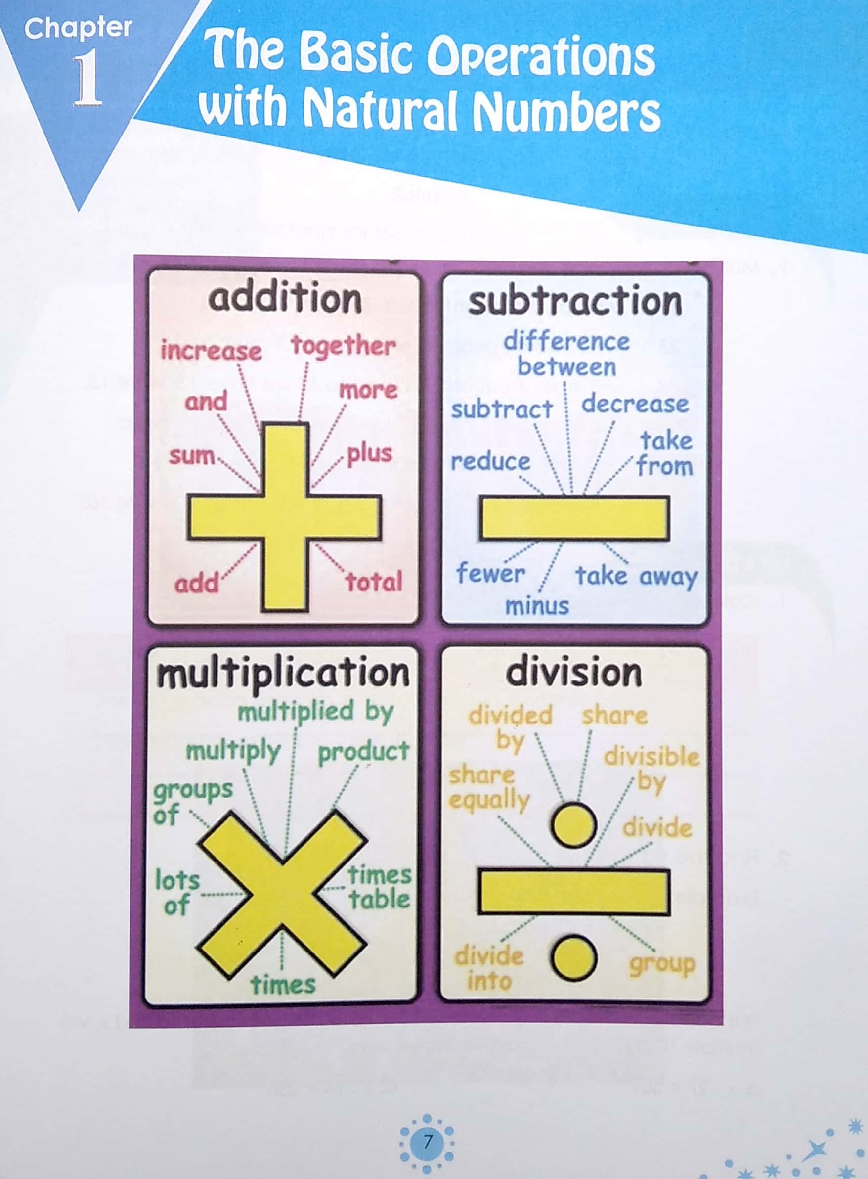 math in my world 5 (2024) - Ảnh 6