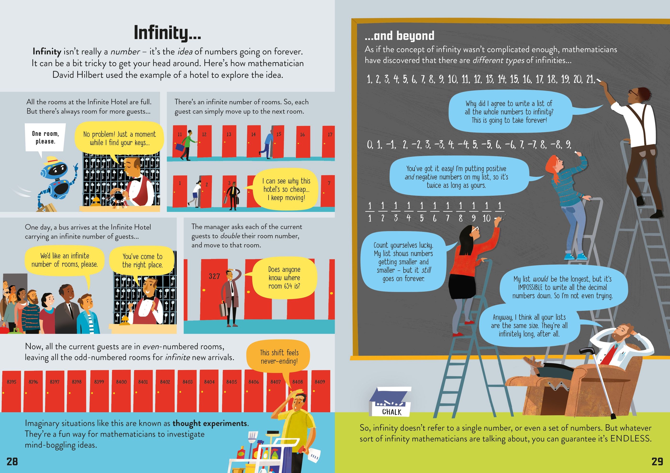 mathematics for beginners - Ảnh 3