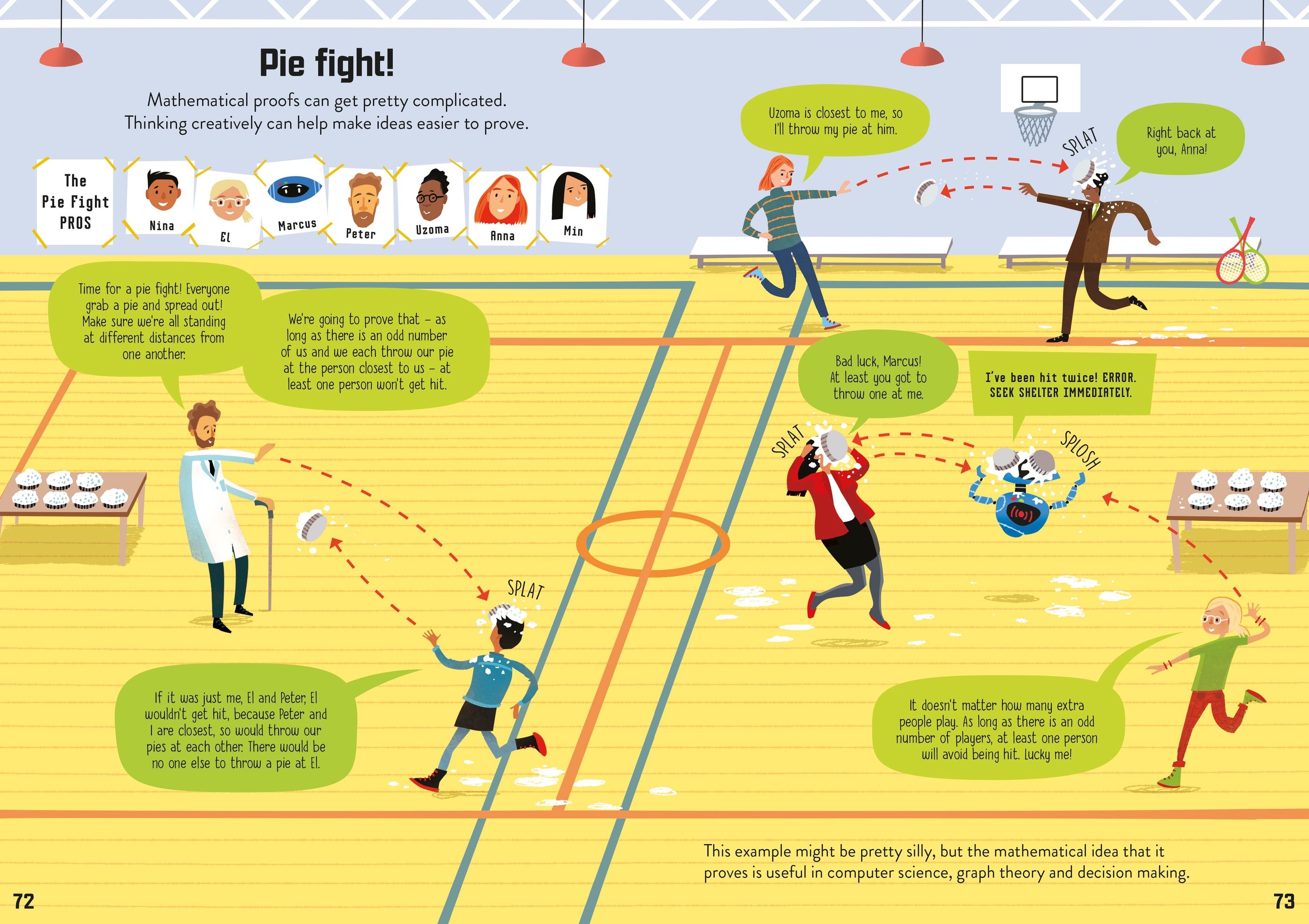 mathematics for beginners - Ảnh 5