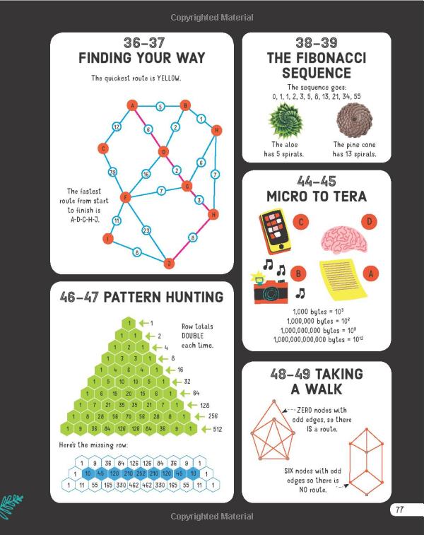 maths scribble book - Ảnh 11
