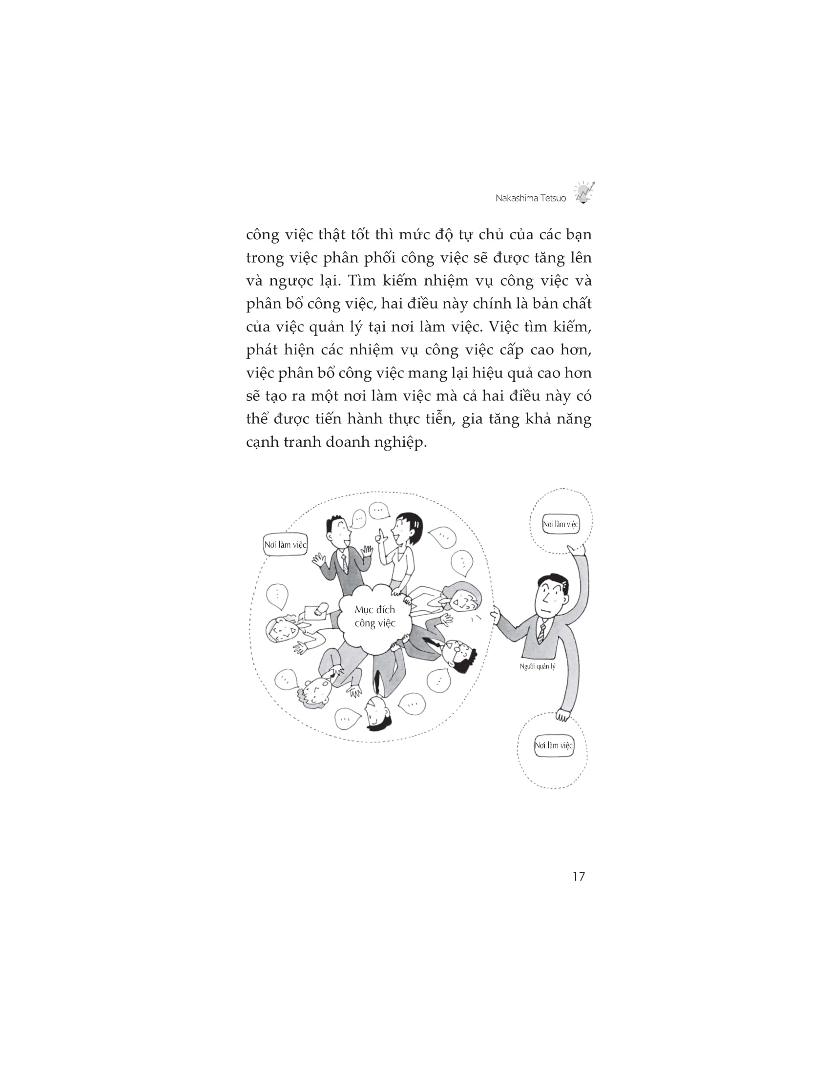 mbo - công cụ quản lý công việc theo mục tiêu - Ảnh 17