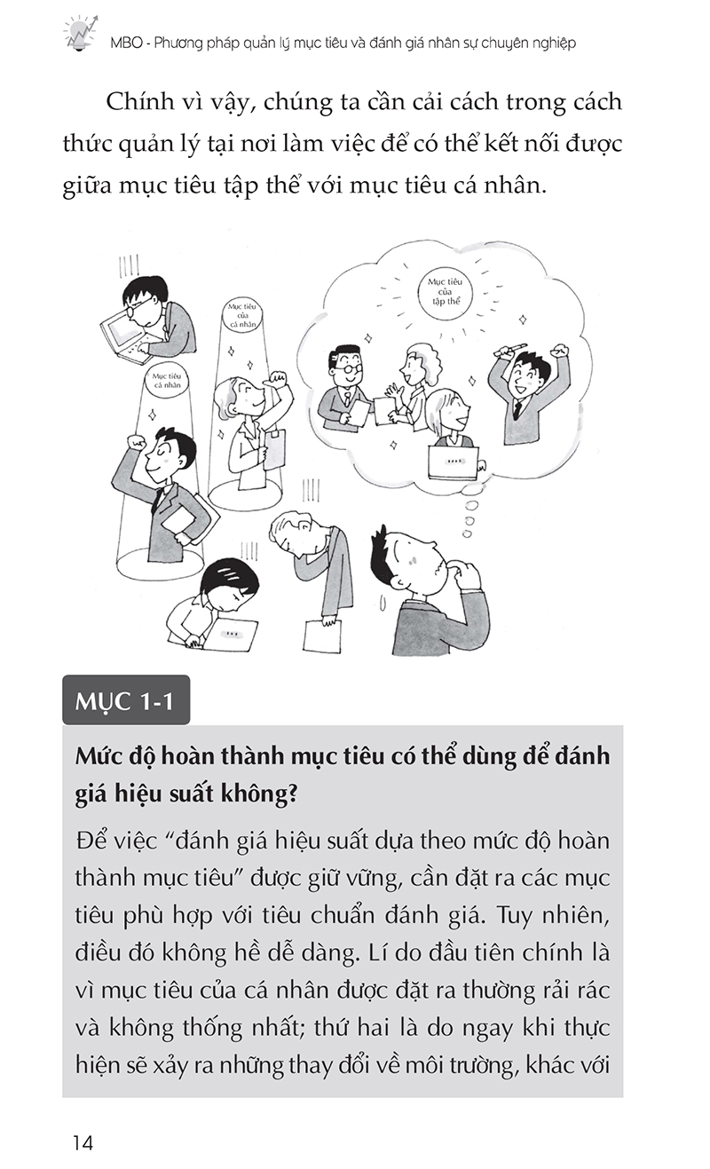 mbo - phương pháp quản lý mục tiêu và đánh giá nhân sự chuyên nghiệp - Ảnh 11