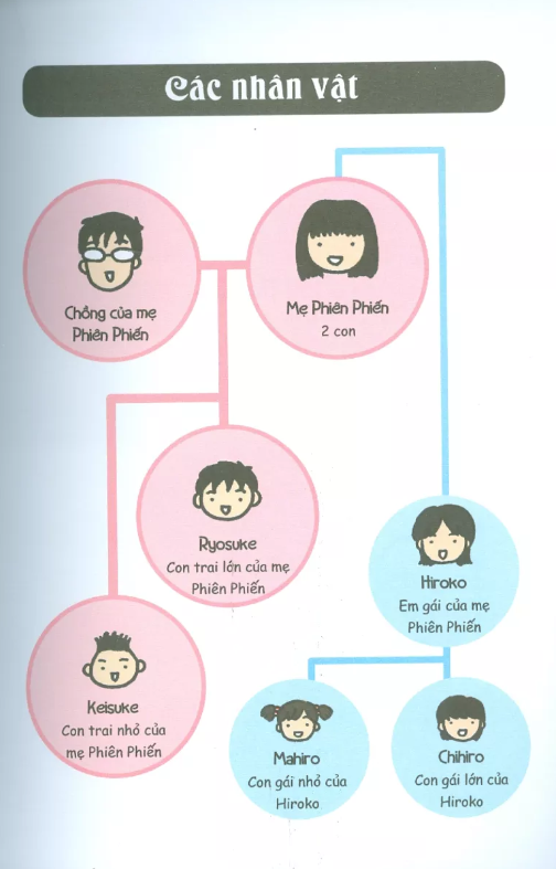 mẹ biết đủ, con tự chủ - Ảnh 3