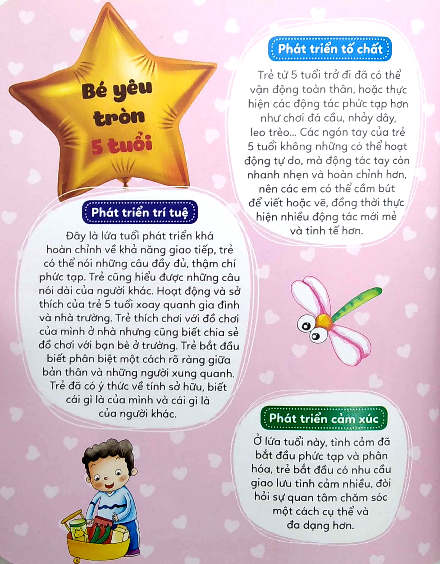 mẹ hỏi bé trả lời - hỏi đáp rèn trí thông minh (5-6 tuổi) (tái bản 2021) - Ảnh 3