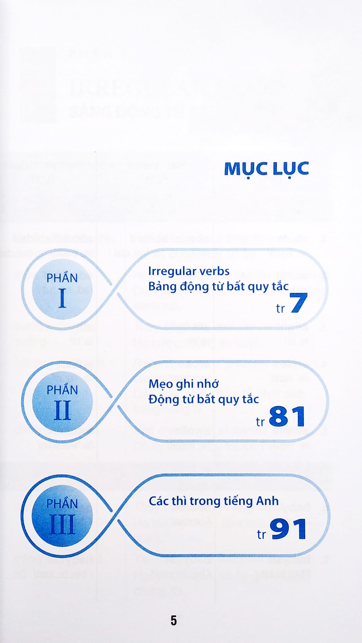 mẹo ghi nhớ 360 động từ bất quy tắc & cách dùng thì tiếng anh - Ảnh 3