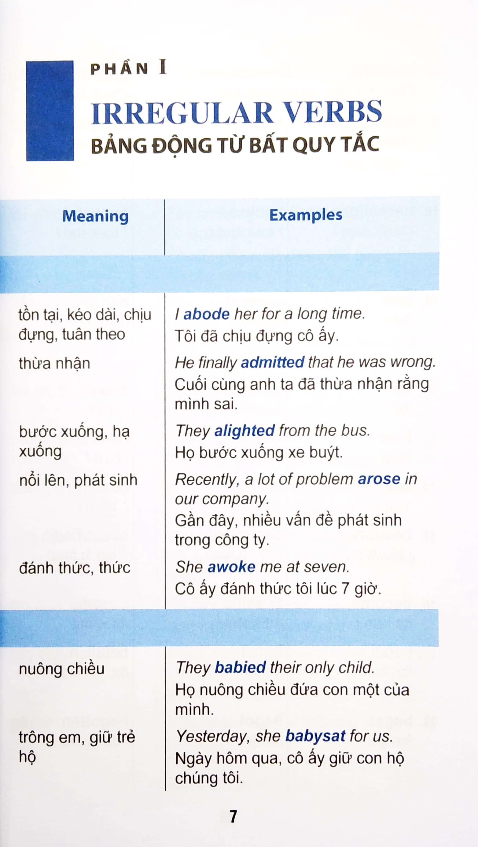 mẹo ghi nhớ 360 động từ bất quy tắc & cách dùng thì tiếng anh - Ảnh 5