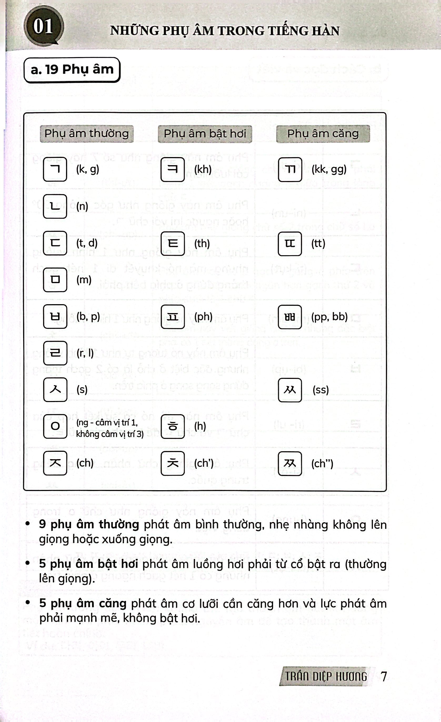 Mẹo Tự Học Tiếng Hàn Tổng Hợp Dễ Hiểu Nhất - Từ Cơ Bản Đến Nâng Cao - Ảnh 4