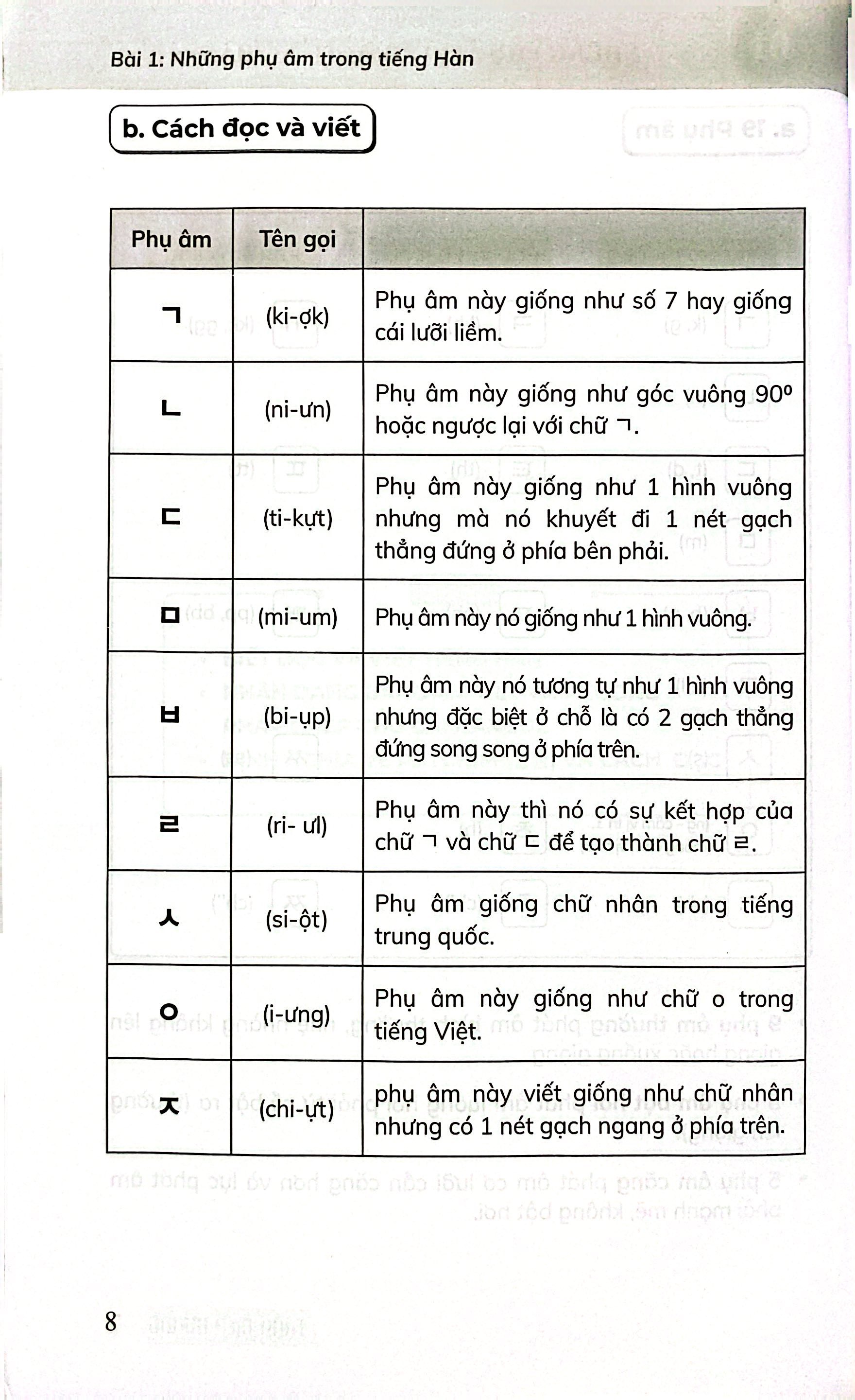 Mẹo Tự Học Tiếng Hàn Tổng Hợp Dễ Hiểu Nhất - Từ Cơ Bản Đến Nâng Cao - Ảnh 5