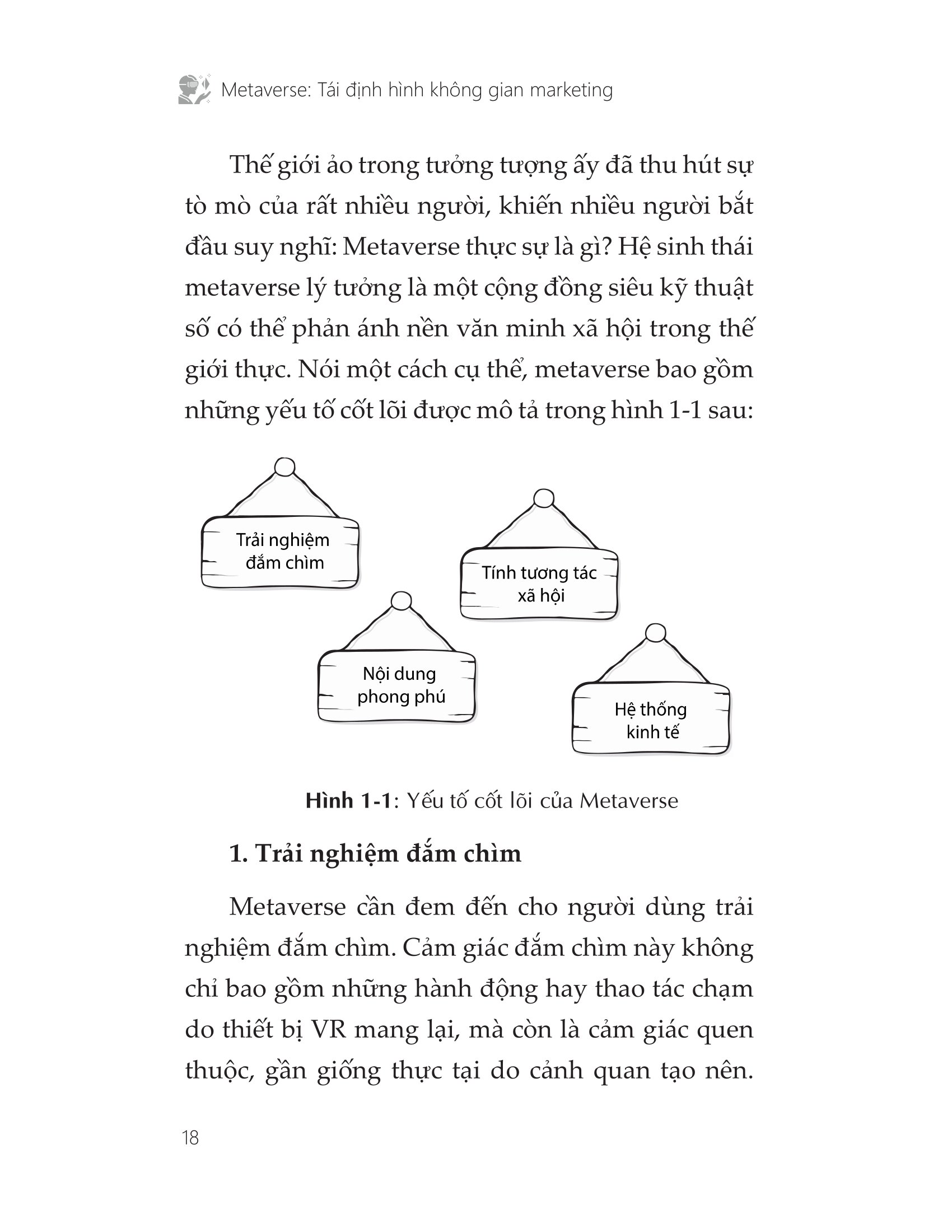 metaverse - tái định hình không gian marketing - Ảnh 18