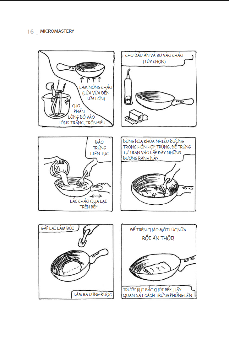 micromastery - thành thạo kỹ năng nhỏ, vươn đến thành công lớn - Ảnh 10