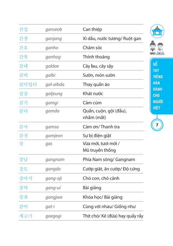 min jung - sổ tay tiếng hàn dành cho người việt (kèm tải file cd đính kèm) - Ảnh 7