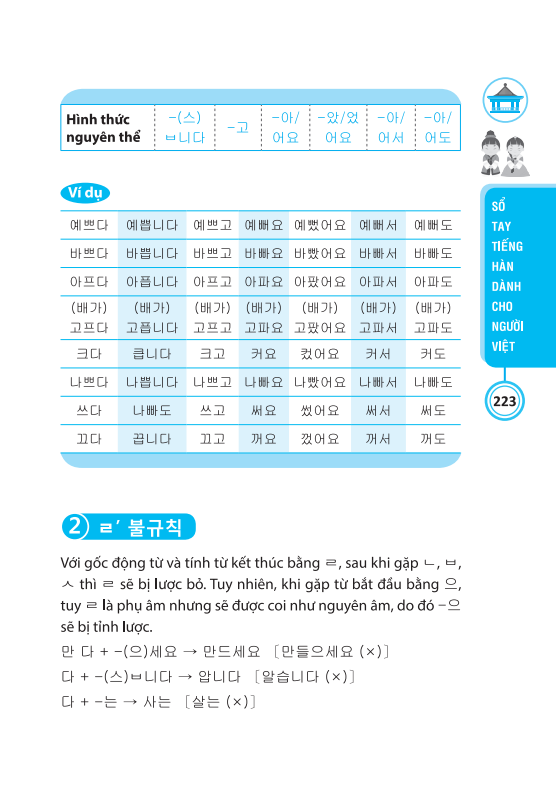 min jung - sổ tay tiếng hàn dành cho người việt (kèm tải file cd đính kèm) - Ảnh 9