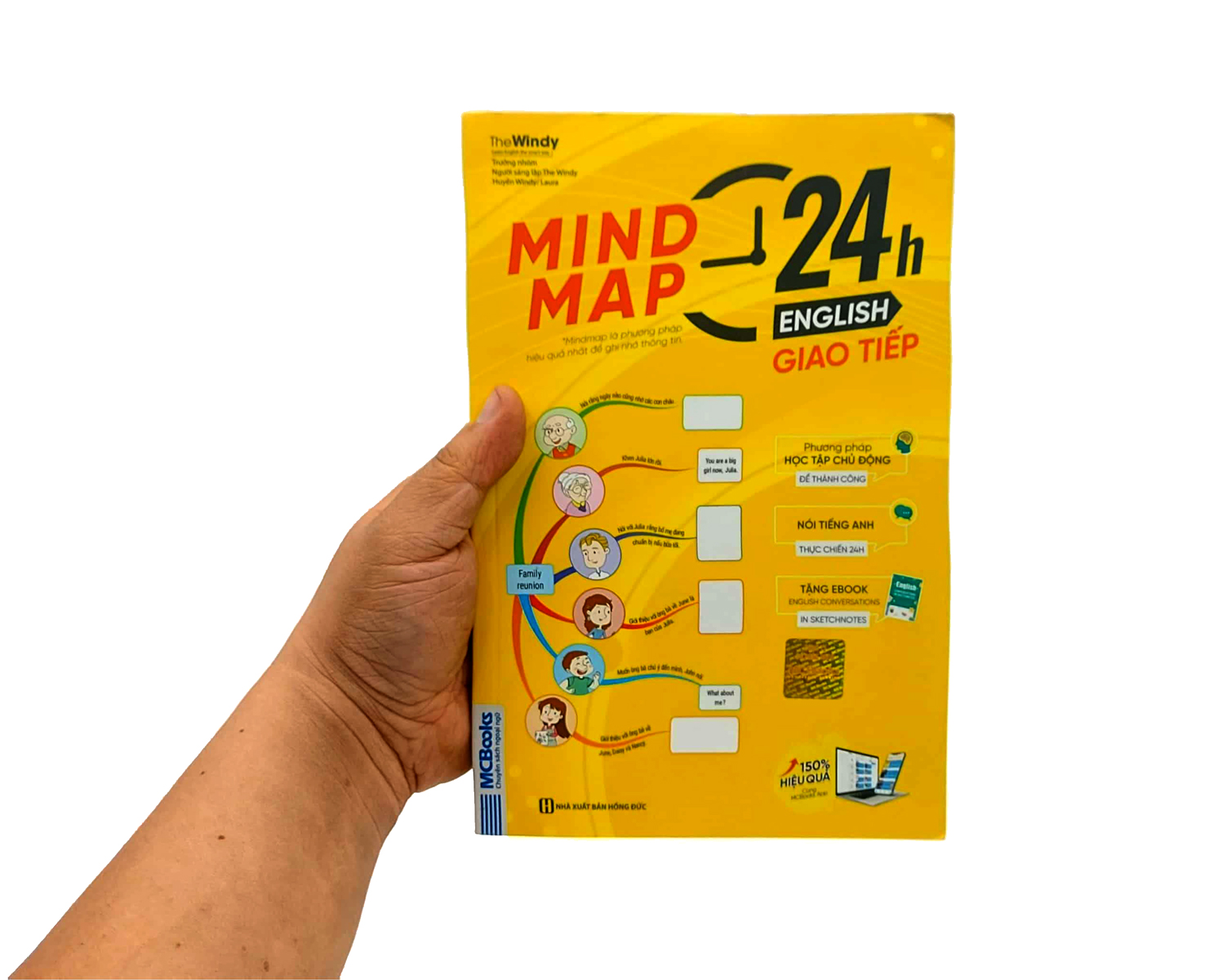 mind map 24h english - giao tiếp - học tiếng anh giao tiếp thực chiến cực kỳ hiệu quả thông qua sơ đồ tư duy - Ảnh 11