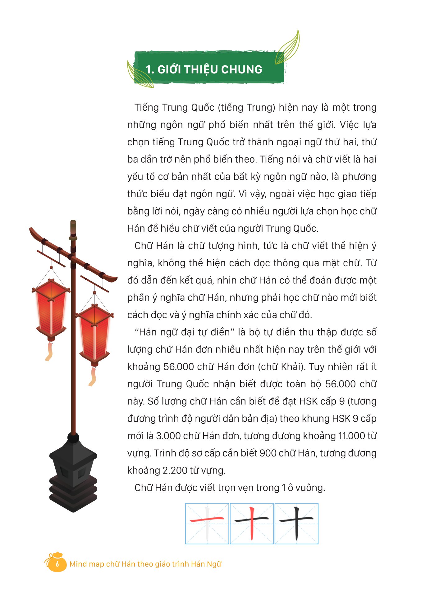 mind map chữ hán theo giáo trình hán ngữ - Ảnh 6