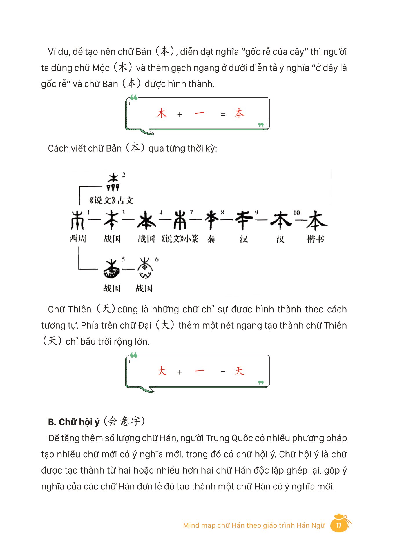 mind map chữ hán theo giáo trình hán ngữ - Ảnh 8
