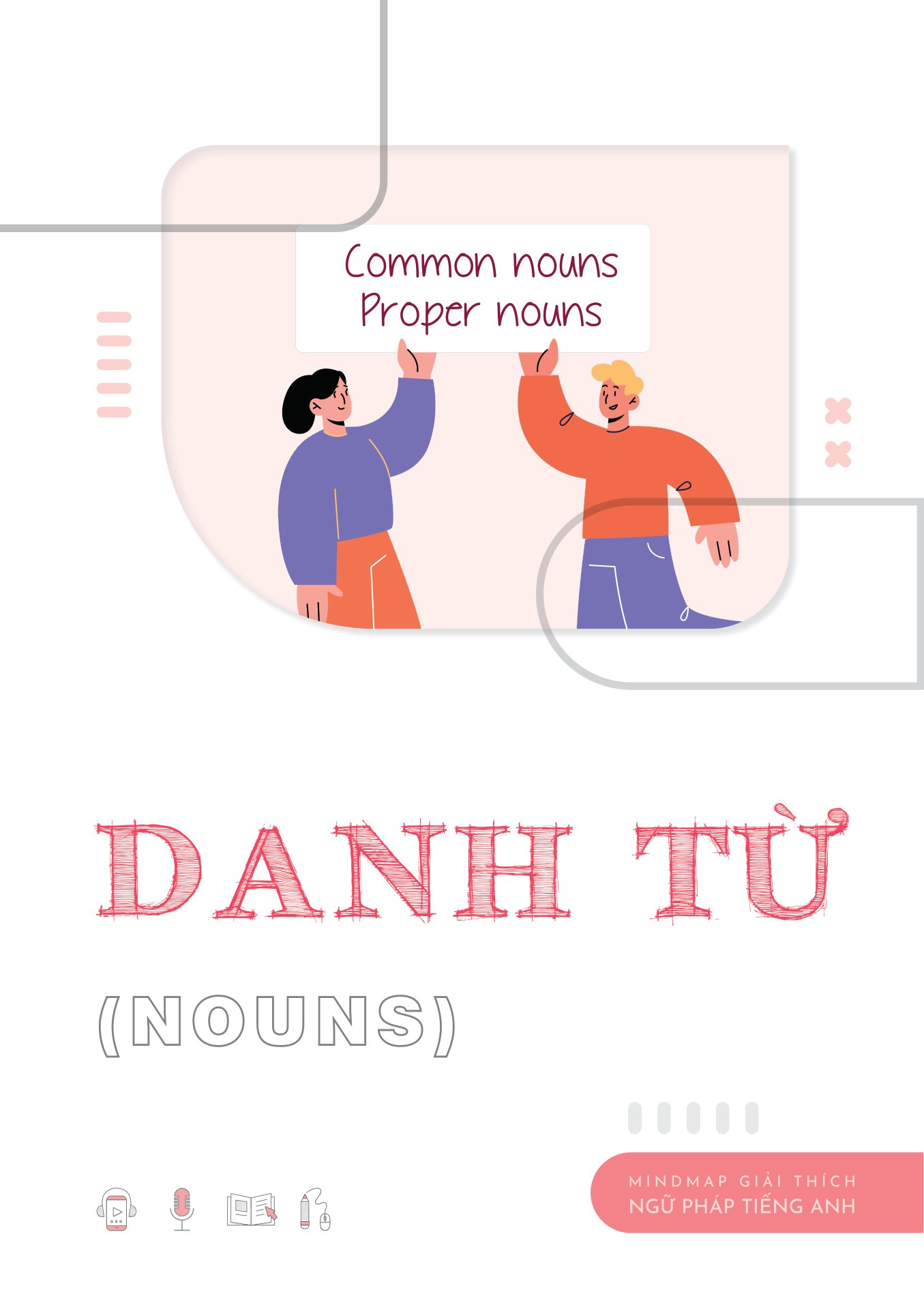 mind map english grammar explanation - giải thích ngữ pháp tiếng anh bằng sơ đồ tư duy - Ảnh 11