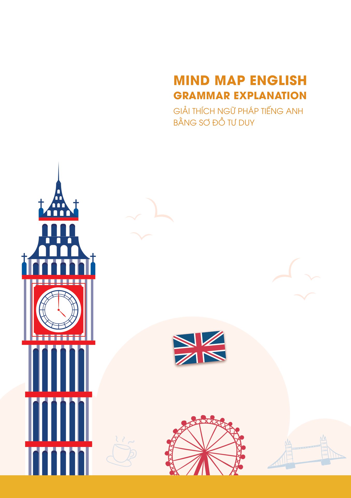mind map english grammar explanation - giải thích ngữ pháp tiếng anh bằng sơ đồ tư duy - Ảnh 2