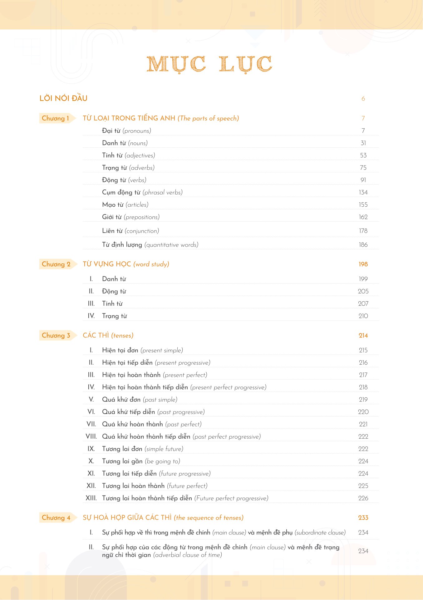 mind map english grammar explanation - giải thích ngữ pháp tiếng anh bằng sơ đồ tư duy - Ảnh 3