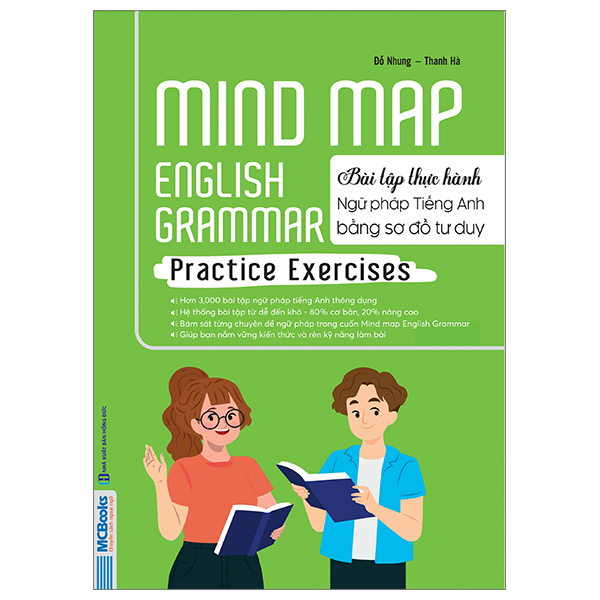 mind map english grammar practice exercises - bài tập thực hành ngữ pháp tiếng anh bằng sơ đồ tư duy