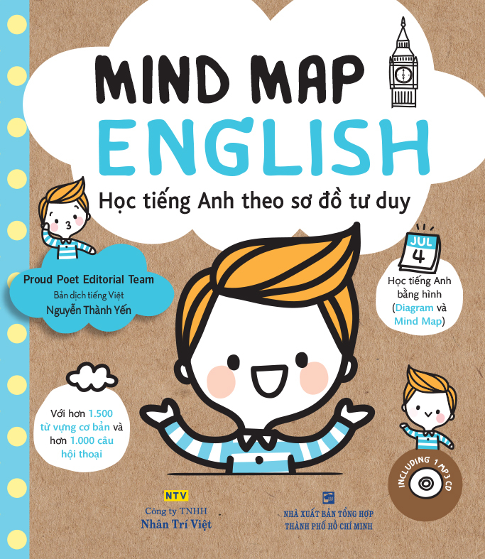 mind map english - học tiếng anh theo sơ đồ tư duy (tái bản 2024) - Ảnh 2