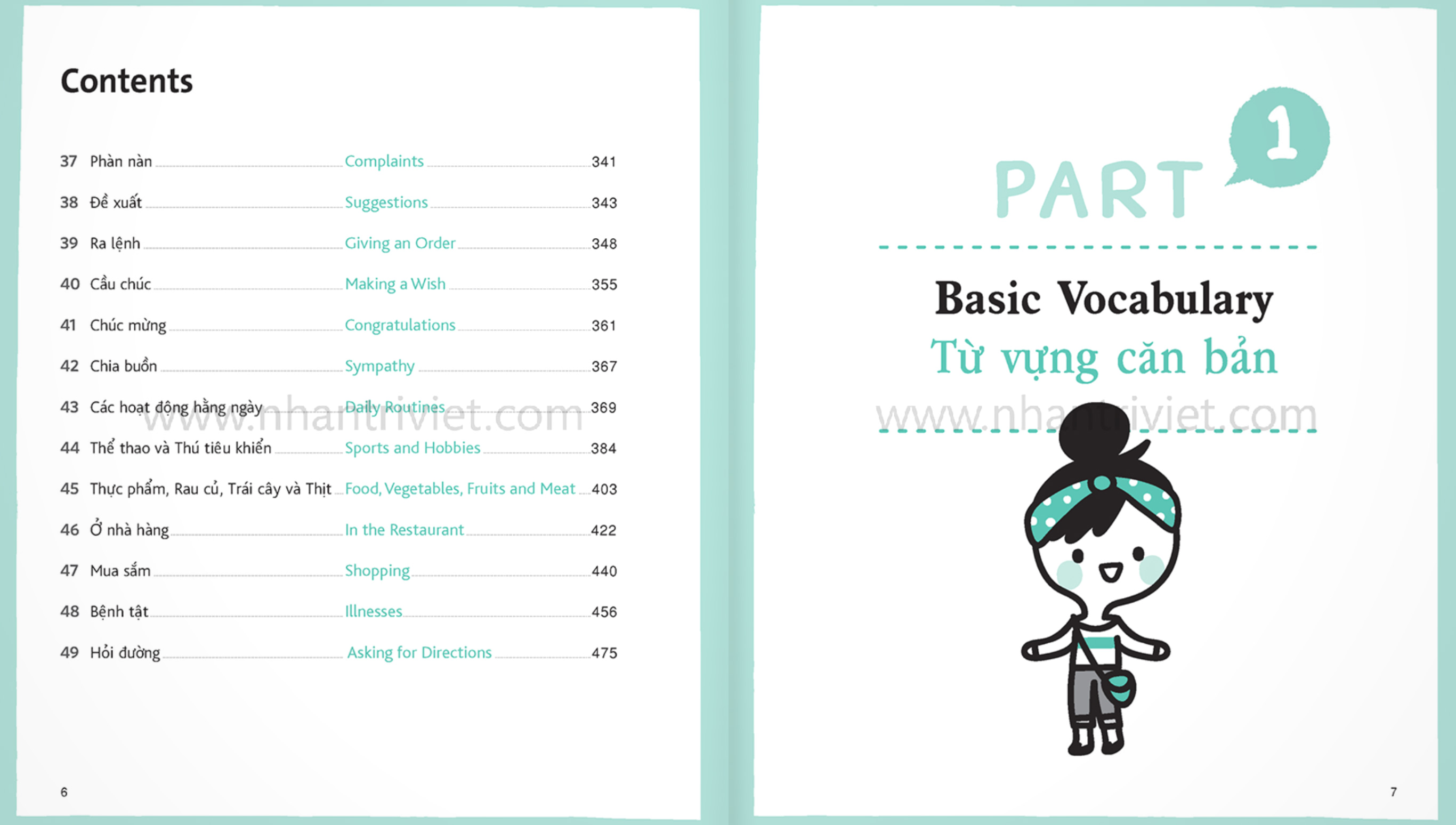 mind map english - học tiếng anh theo sơ đồ tư duy (tái bản 2024) - Ảnh 5