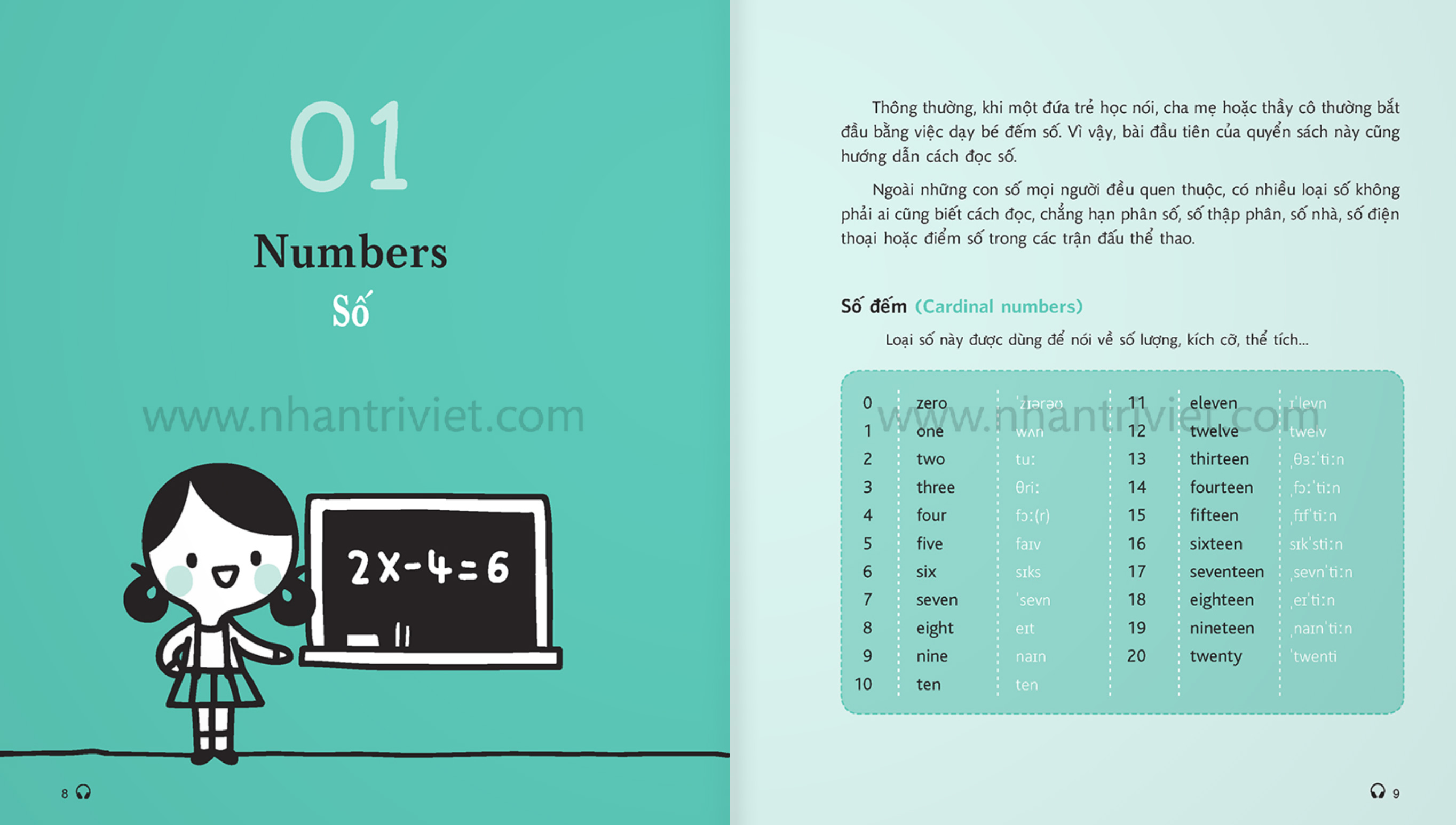 mind map english - học tiếng anh theo sơ đồ tư duy (tái bản 2024) - Ảnh 6