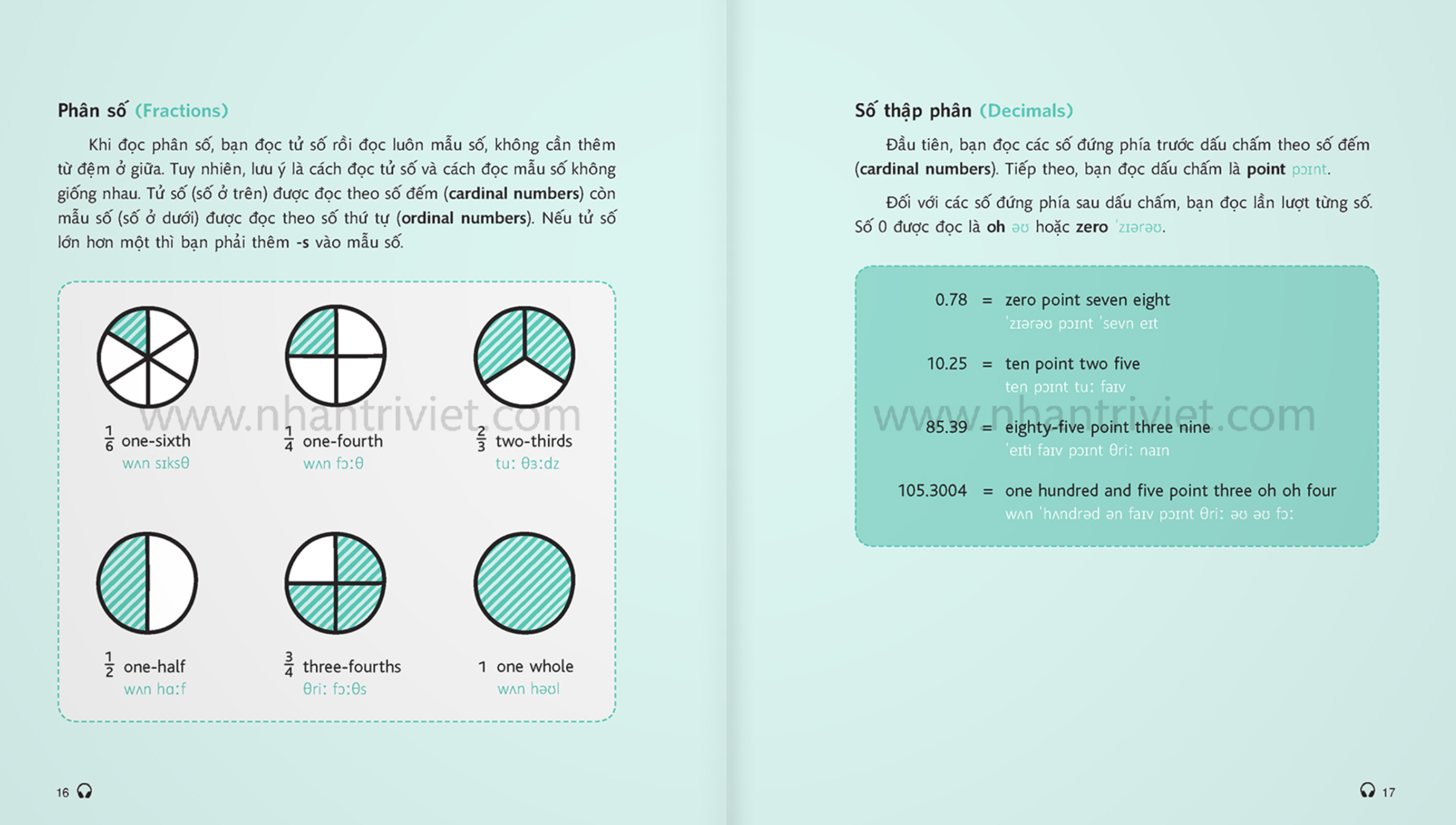 mind map english - học tiếng anh theo sơ đồ tư duy (tái bản 2024) - Ảnh 9