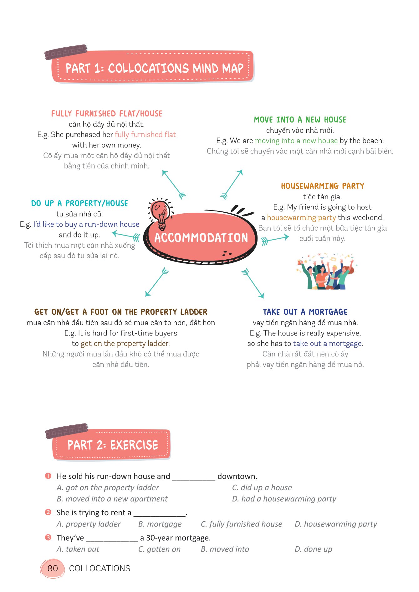 mind map english phrasal verbs, collocations and idioms - cụm động từ, cụm từ và thành ngữ tiếng anh qua sơ đồ tư duy - Ảnh 6