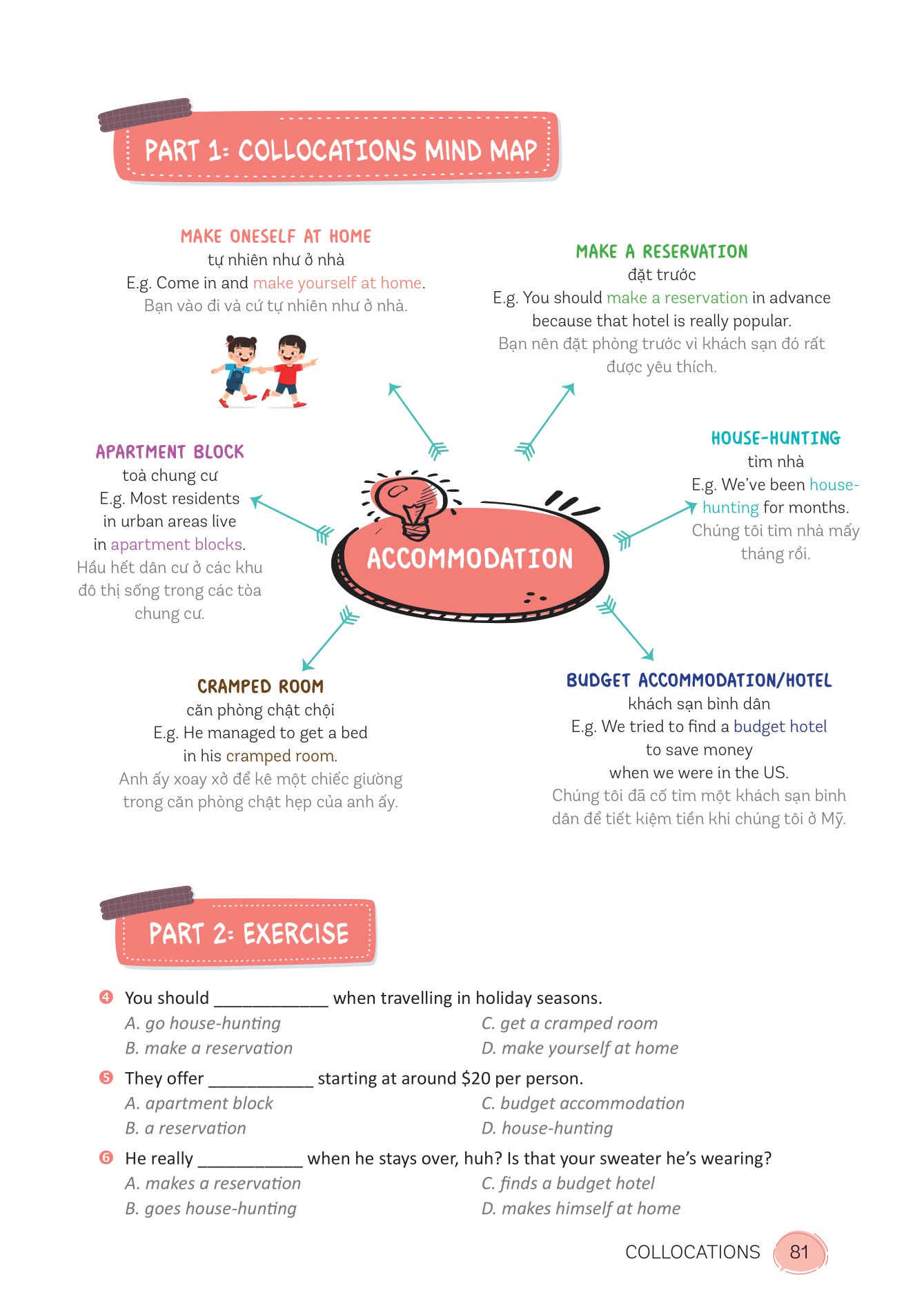 mind map english phrasal verbs, collocations and idioms - cụm động từ, cụm từ và thành ngữ tiếng anh qua sơ đồ tư duy - Ảnh 7