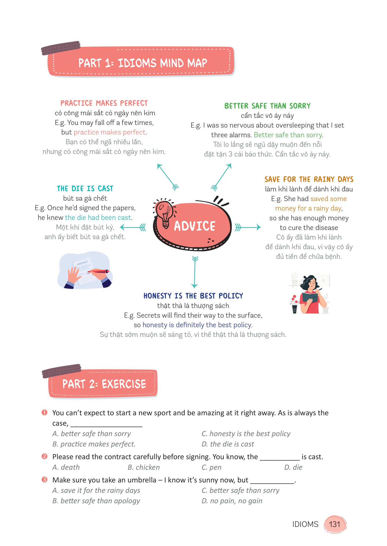 mind map english phrasal verbs, collocations and idioms - cụm động từ, cụm từ và thành ngữ tiếng anh qua sơ đồ tư duy - Ảnh 8