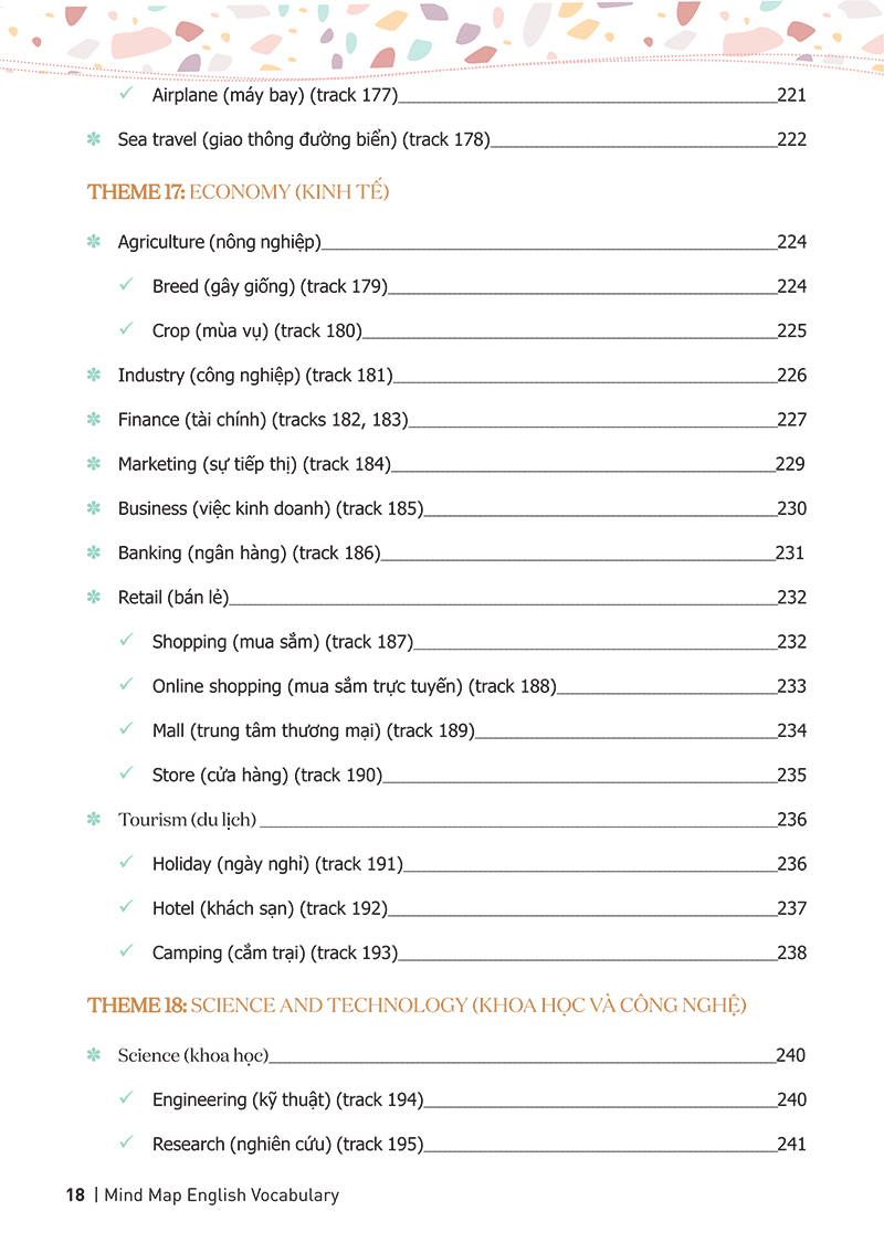 mind map english vocabulary - từ vựng tiếng anh qua sơ đồ tư duy - Ảnh 11