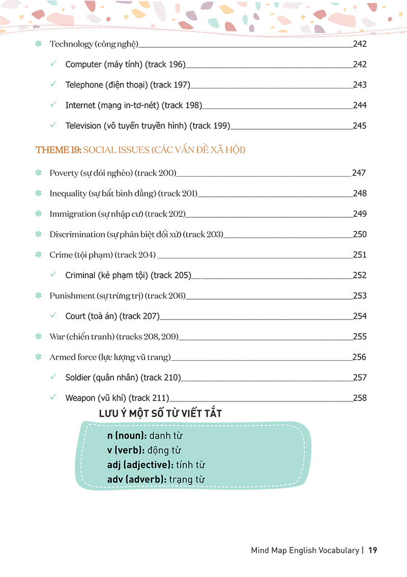 mind map english vocabulary - từ vựng tiếng anh qua sơ đồ tư duy - Ảnh 12